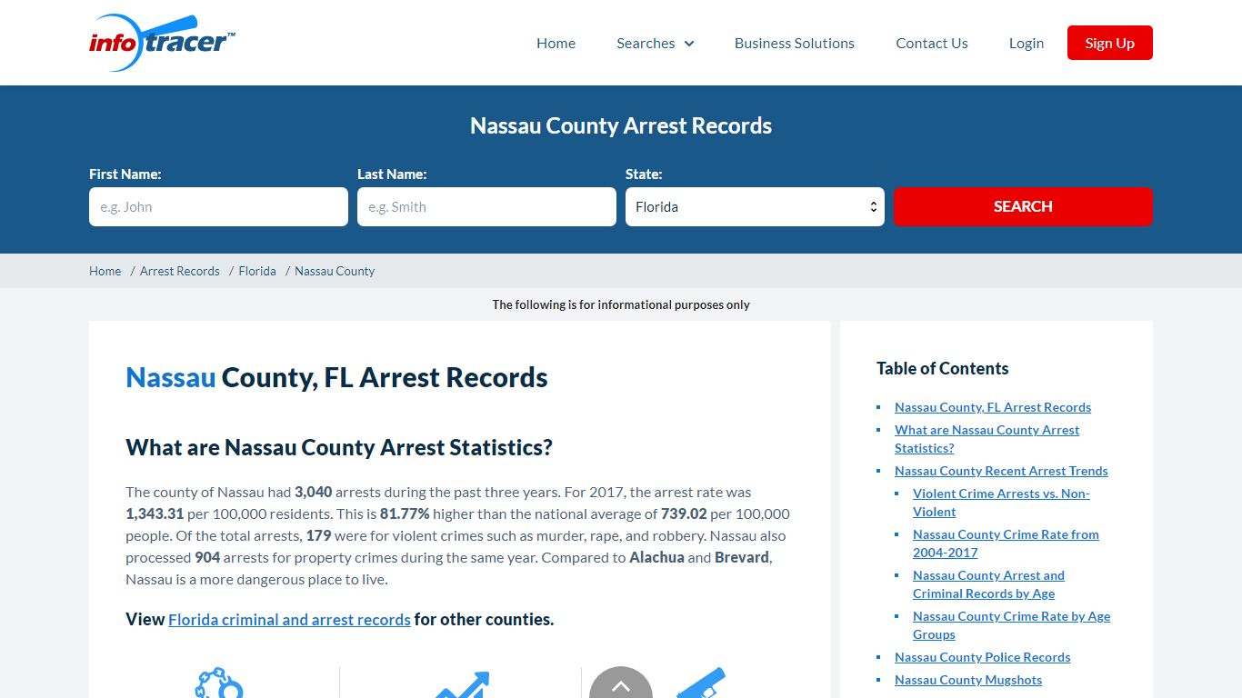 Nassau County, FL Arrests, Mugshots & Jail Records - InfoTracer